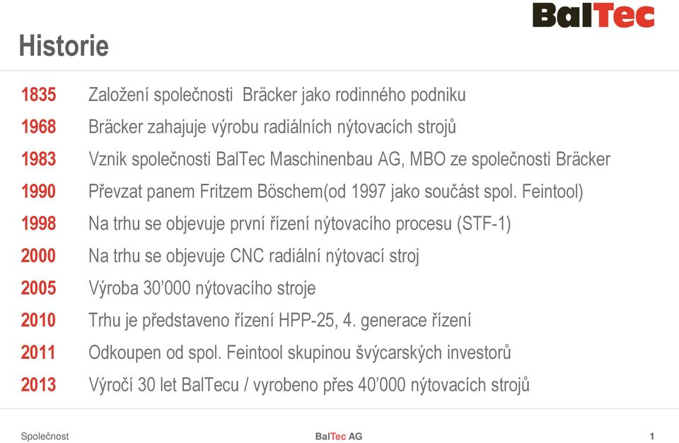 Feintool) 1998 Na trhu se objevuje první řízení nýtovacího procesu (STF-1) 2000 Na trhu se objevuje CNC radiální nýtovací stroj 2005 Výroba 30 000