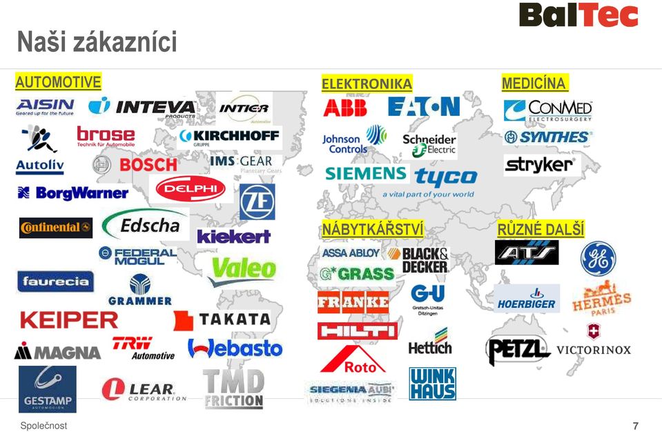 ELEKTRONIKA MEDICÍNA