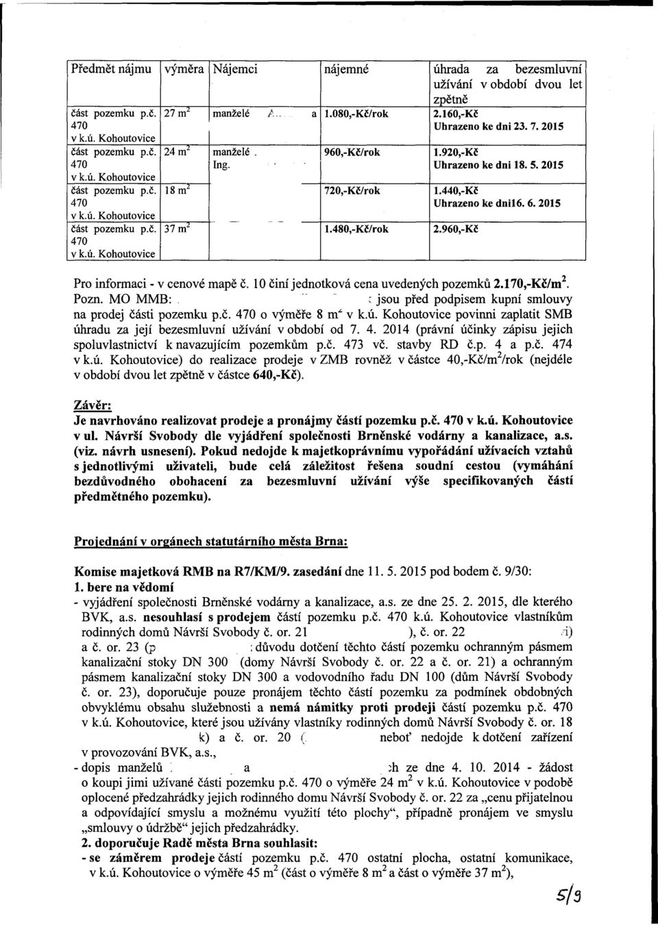 6. 2015 2.960,-Kč Pro informaci - v cenové mapě č. 10 činí jednotková cena uvedených pozemků 2.170,-Kč/m. Pozn. MO MMB: : jsou před podpisem kupní smlouvy na dej části pozemku p.č. 470 o výměře 8ra x povinni zaplatit SMB úhradu za její bezesmluvní užívání v období od 7.