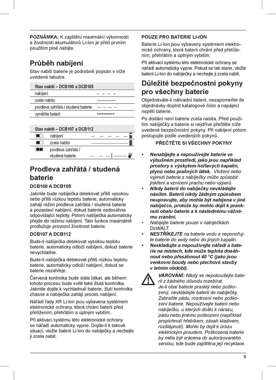 zahřátá / studená baterie DCB100 A DCB105 Jakmile bude nabíječka detekovat příliš vysokou nebo příliš nízkou teplotu baterie, automaticky zahájí režim prodleva zahřátá / studená baterie a pozastaví