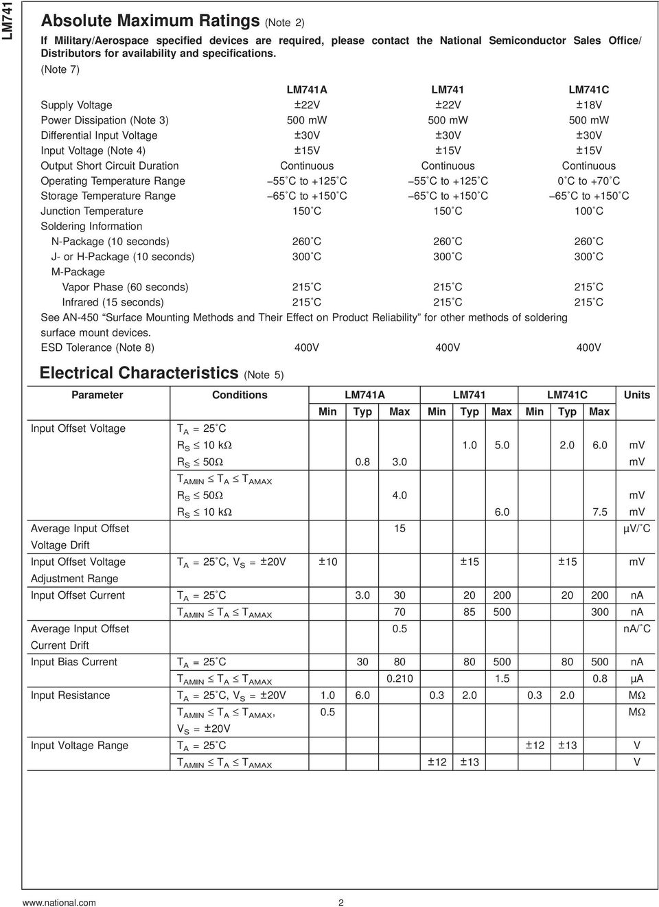 Circuit Duration Continuous Continuous Continuous Operating Temperature Range 55 C to +125 C 55 C to +125 C 0 C to +70 C Storage Temperature Range 65 C to +150 C 65 C to +150 C 65 C to +150 C