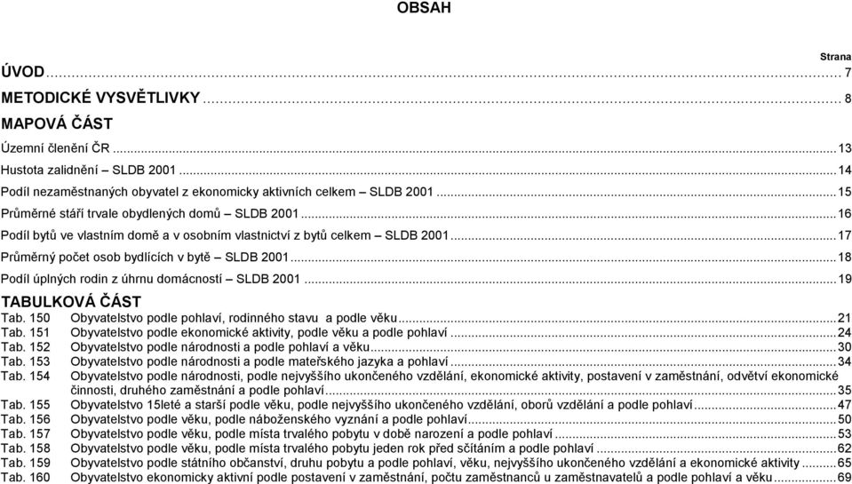 ..8 Podíl úplných rodin z úhrnu domácností SLDB 00...9 TABULKOVÁ ČÁST Tab. 50 Obyvatelstvo podle pohlaví, rodinného stavu a podle věku... Tab. 5 Obyvatelstvo podle ekonomické aktivity, podle věku a podle pohlaví.