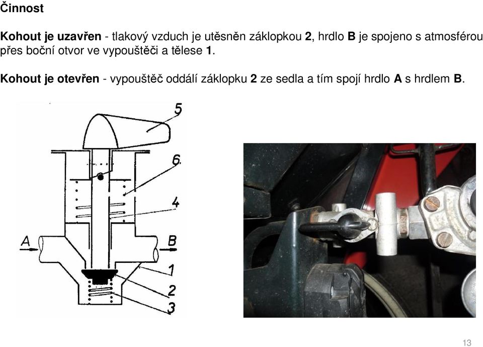 otvor ve vypouštěči a tělese 1.