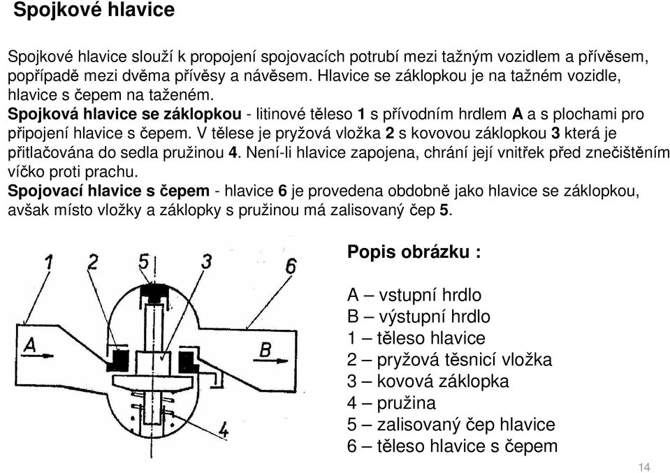 V tělese je pryžová vložka 2 s kovovou záklopkou 3 která je přitlačována do sedla pružinou 4. Není-li hlavice zapojena, chrání její vnitřek před znečištěním víčko proti prachu.