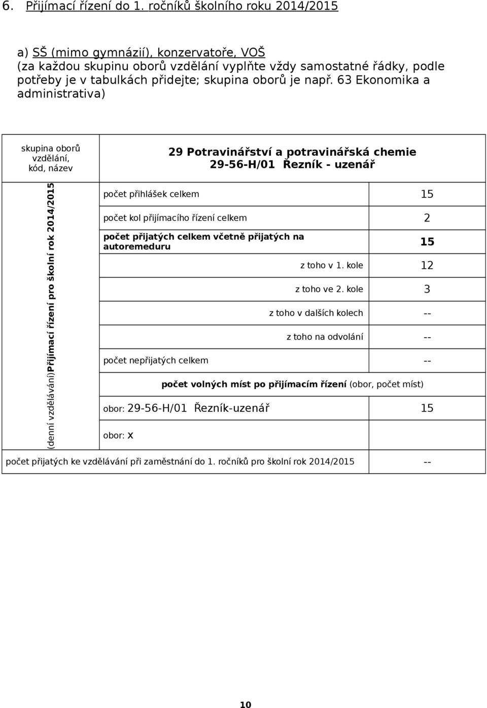 63 Ekonomika a administrativa) skupina oborů vzdělání, kód, název 29 Potravinářství a potravinářská chemie 29-56-H/01 Řezník - uzenář (denní vzdělávání)přijímací řízení pro školní rok 2014/2015