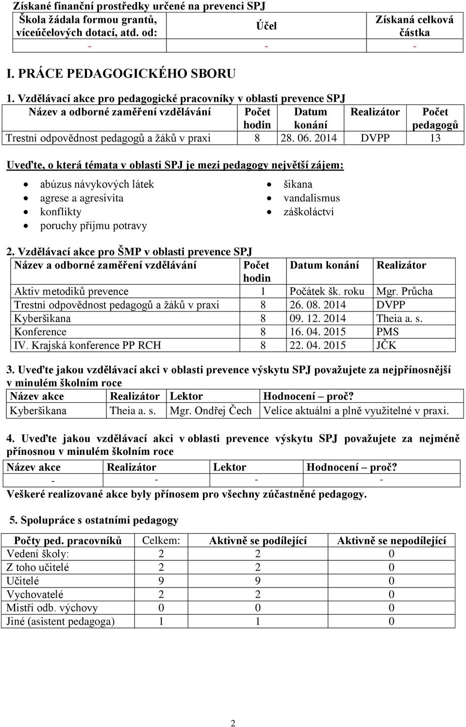 2014 DVPP 13 Uveďte, o která témata v oblasti SPJ je mezi pedagogy největší zájem: abúzus návykových látek agrese a agresivita konflikty poruchy íjmu potravy šikana vandalismus záškoláctví 2.