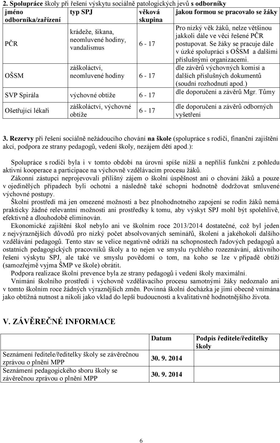 řešené PČR postupovat. Se ky se pracuje dále v úzké spolupráci s OŠSM a dalšími íslušnými organizacemi. dle závěr výchovných komisí a dalších íslušných dokument (soudní rozhodnutí apod.