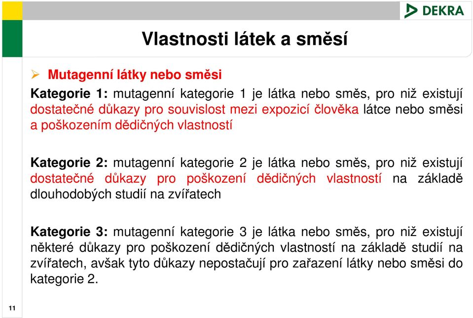 důkazy pro poškození dědičných vlastností na základě dlouhodobých studií na zvířatech Kategorie 3: mutagenní kategorie 3 je látka nebo směs, pro niž existují