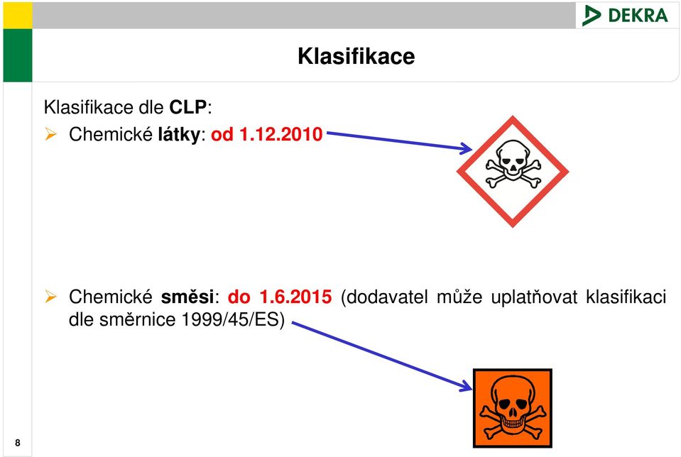 2010 Chemické směsi: do 1.6.