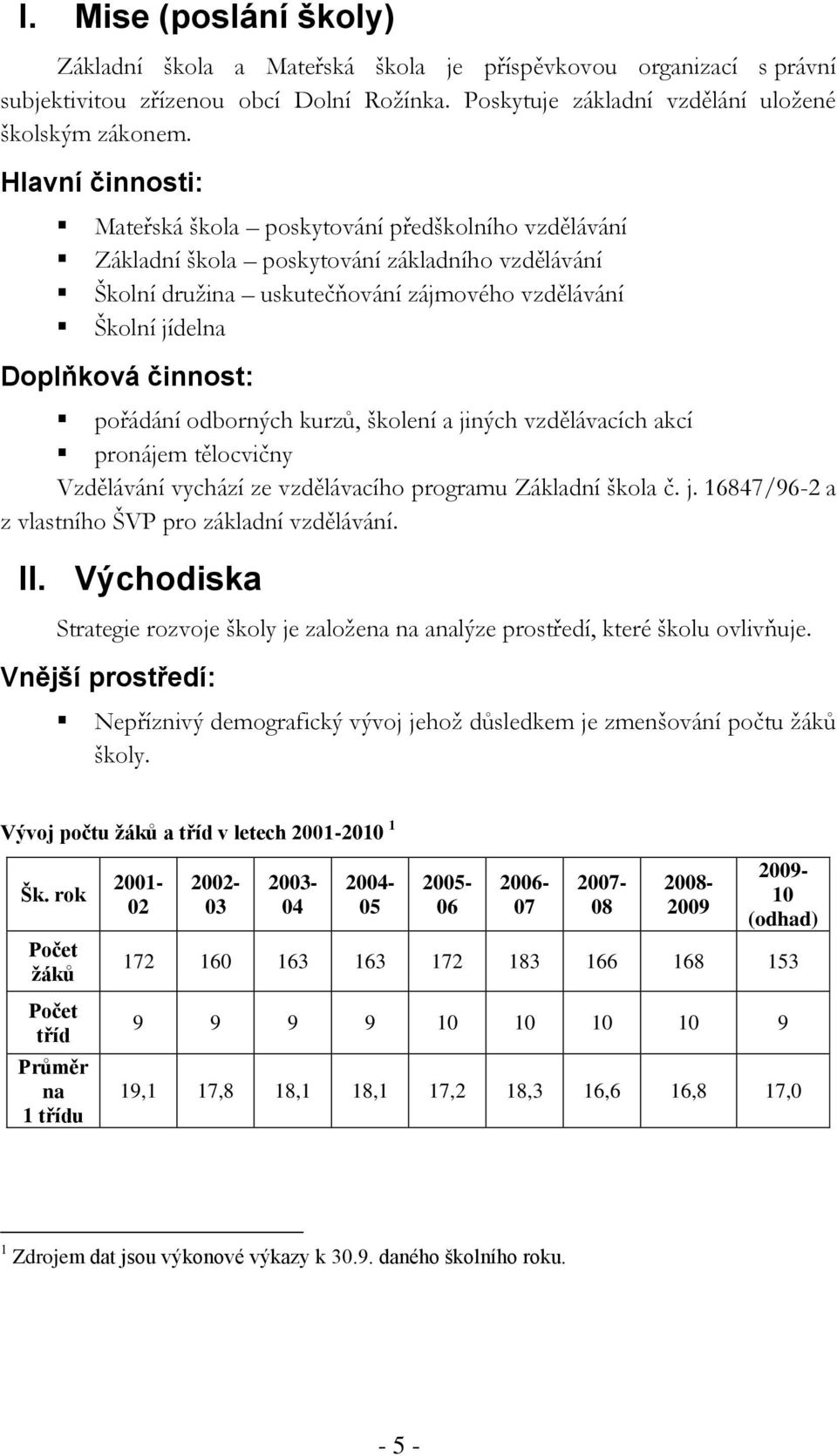 činnost: pořádání odborných kurzů, školení a jiných vzdělávacích akcí pronájem tělocvičny Vzdělávání vychází ze vzdělávacího programu Základní škola č. j. 16847/96-2 a z vlastního ŠVP pro základní vzdělávání.