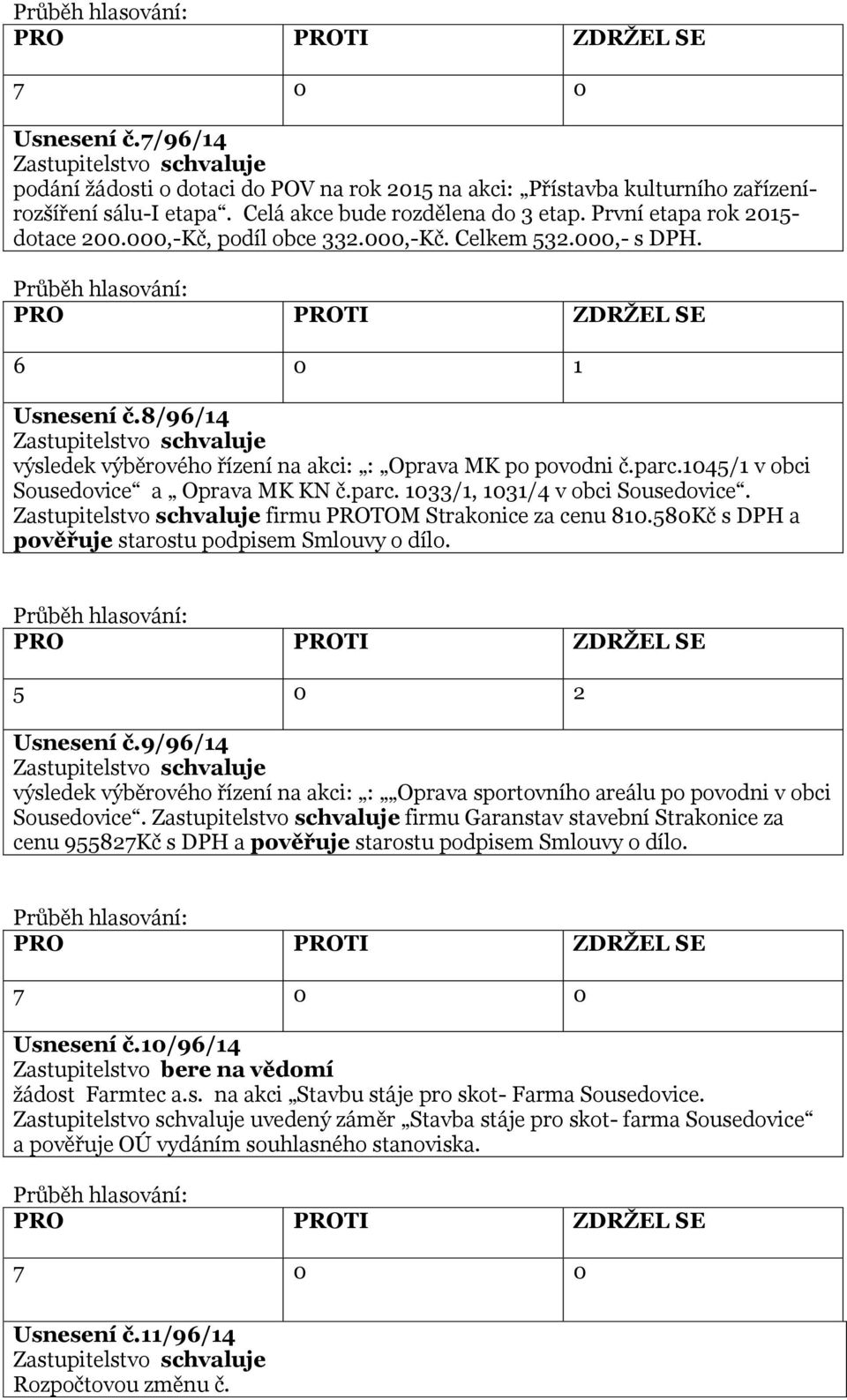 firmu PROTOM Strakonice za cenu 810.580Kč s DPH a pověřuje starostu podpisem Smlouvy o dílo. 5 0 2 Usnesení č.