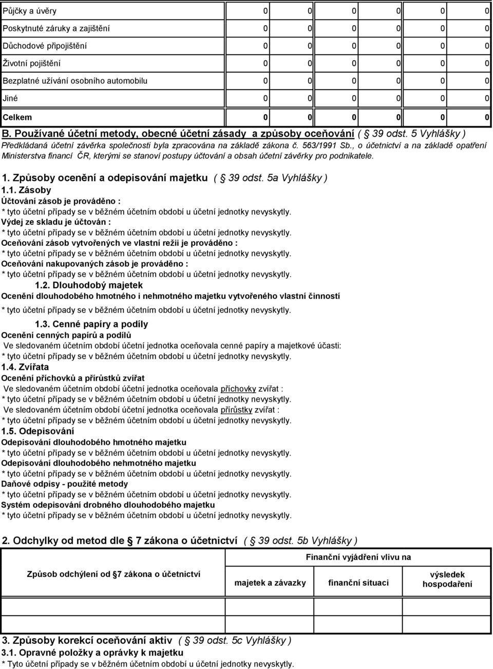 , o účetnictví a na základě opatření Ministerstva financí ČR, kterými se stanoví postupy účtování a obsah závěrky pro podnikatele. 1. Způsoby ocenění a odepisování majetku ( 39 odst. 5a Vyhlášky ) 1.