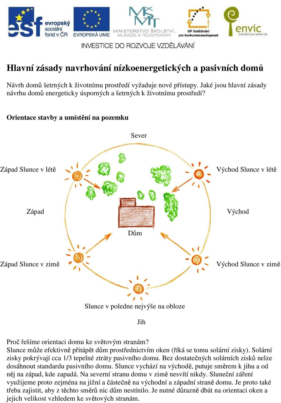 Orientace stavby a umístění na pozemku Sever Západ Slunce v létě Východ Slunce v létě Západ Východ Dům Západ Slunce v zimě Východ Slunce v zimě Slunce v poledne nejvýše na obloze Jih Proč řešíme
