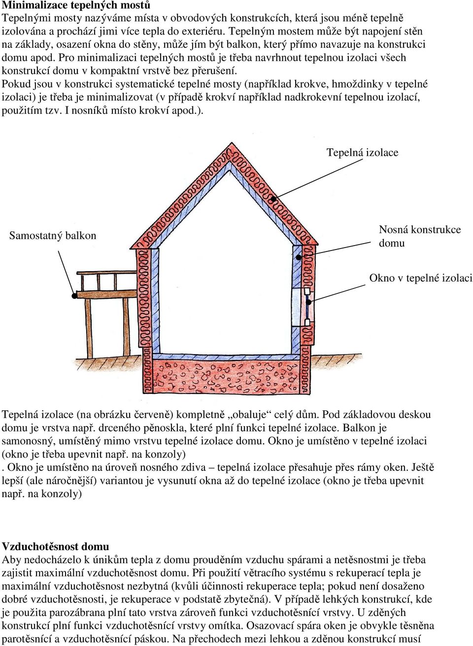 Pro minimalizaci tepelných mostů je třeba navrhnout tepelnou izolaci všech konstrukcí domu v kompaktní vrstvě bez přerušení.