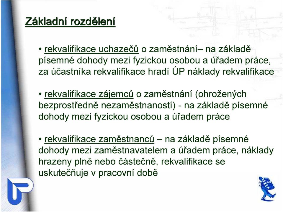 nezaměstnaností) - na základě písemné dohody mezi fyzickou osobou a úřadem práce rekvalifikace zaměstnanců na základě