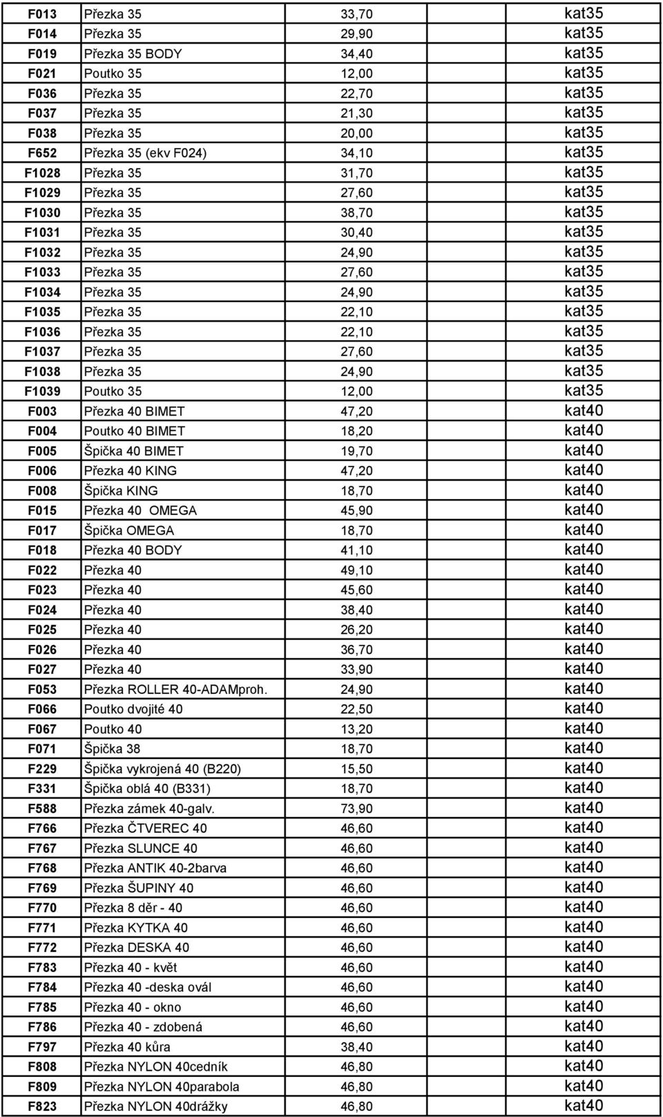 kat35 F1034 Přezka 35 24,90 kat35 F1035 Přezka 35 22,10 kat35 F1036 Přezka 35 22,10 kat35 F1037 Přezka 35 27,60 kat35 F1038 Přezka 35 24,90 kat35 F1039 Poutko 35 12,00 kat35 F003 Přezka 40 BIMET