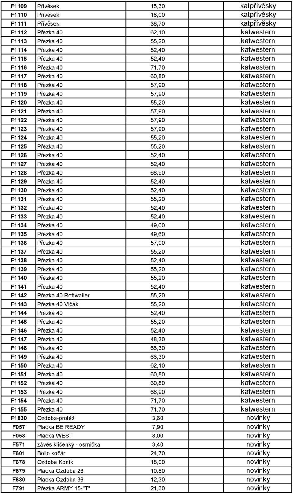 F1121 Přezka 40 57,90 katwestern F1122 Přezka 40 57,90 katwestern F1123 Přezka 40 57,90 katwestern F1124 Přezka 40 55,20 katwestern F1125 Přezka 40 55,20 katwestern F1126 Přezka 40 52,40 katwestern