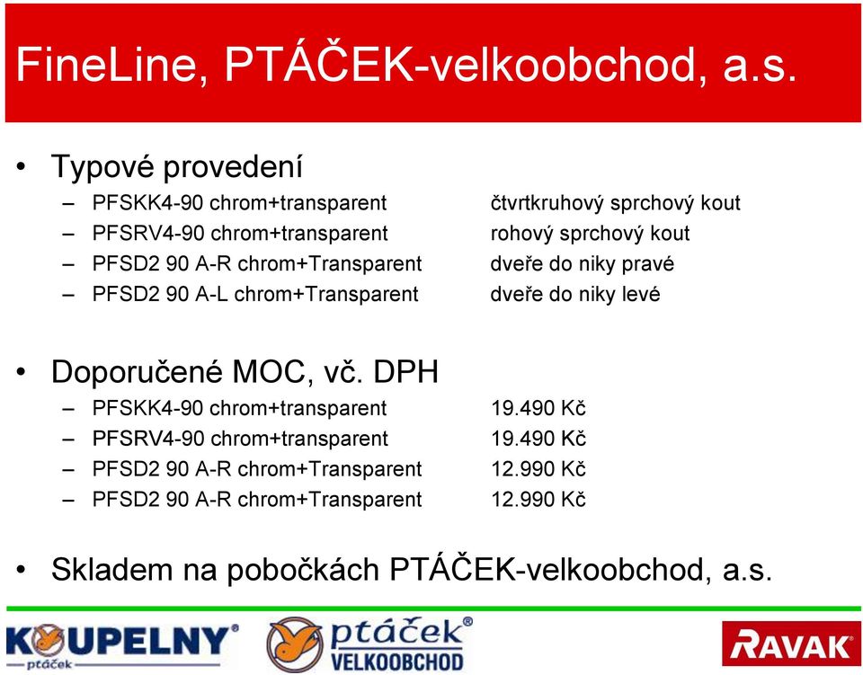 PFSD2 90 A-R chrom+transparent dveře do niky pravé PFSD2 90 A-L chrom+transparent dveře do niky levé Doporučené MOC, vč.