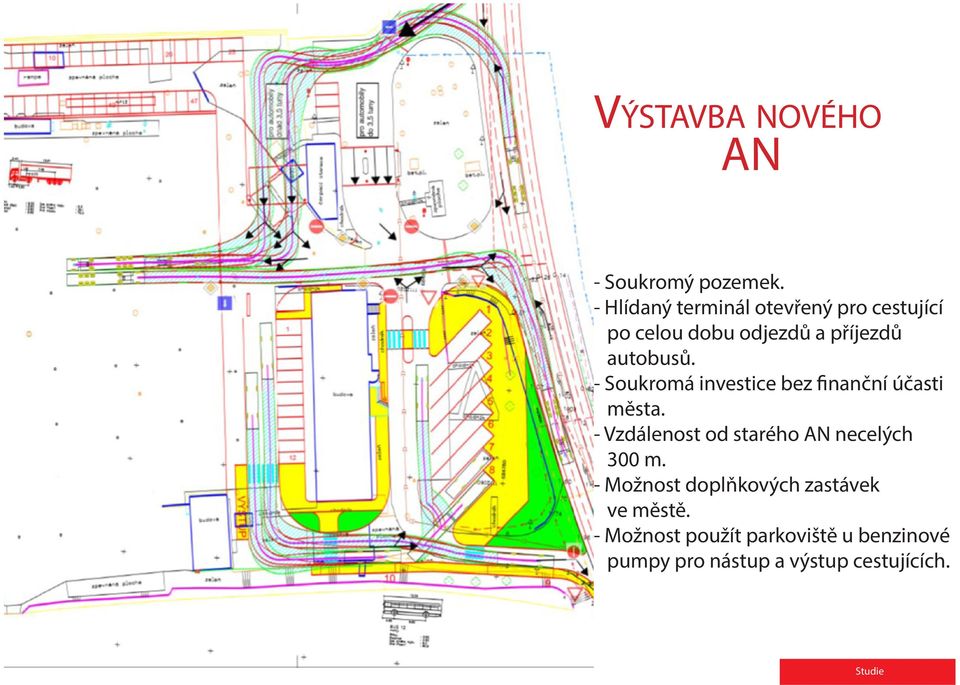 - Soukromá investice bez finanční účasti města.