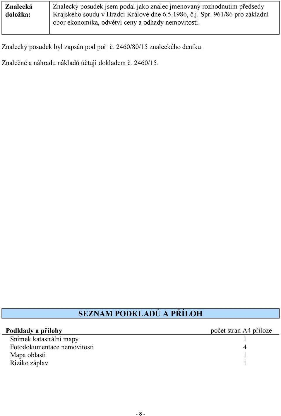 Znalecký posudek byl zapsán pod poř. č. 2460/80/15 znaleckého deníku. Znalečné a náhradu nákladů účtuji dokladem č. 2460/15.