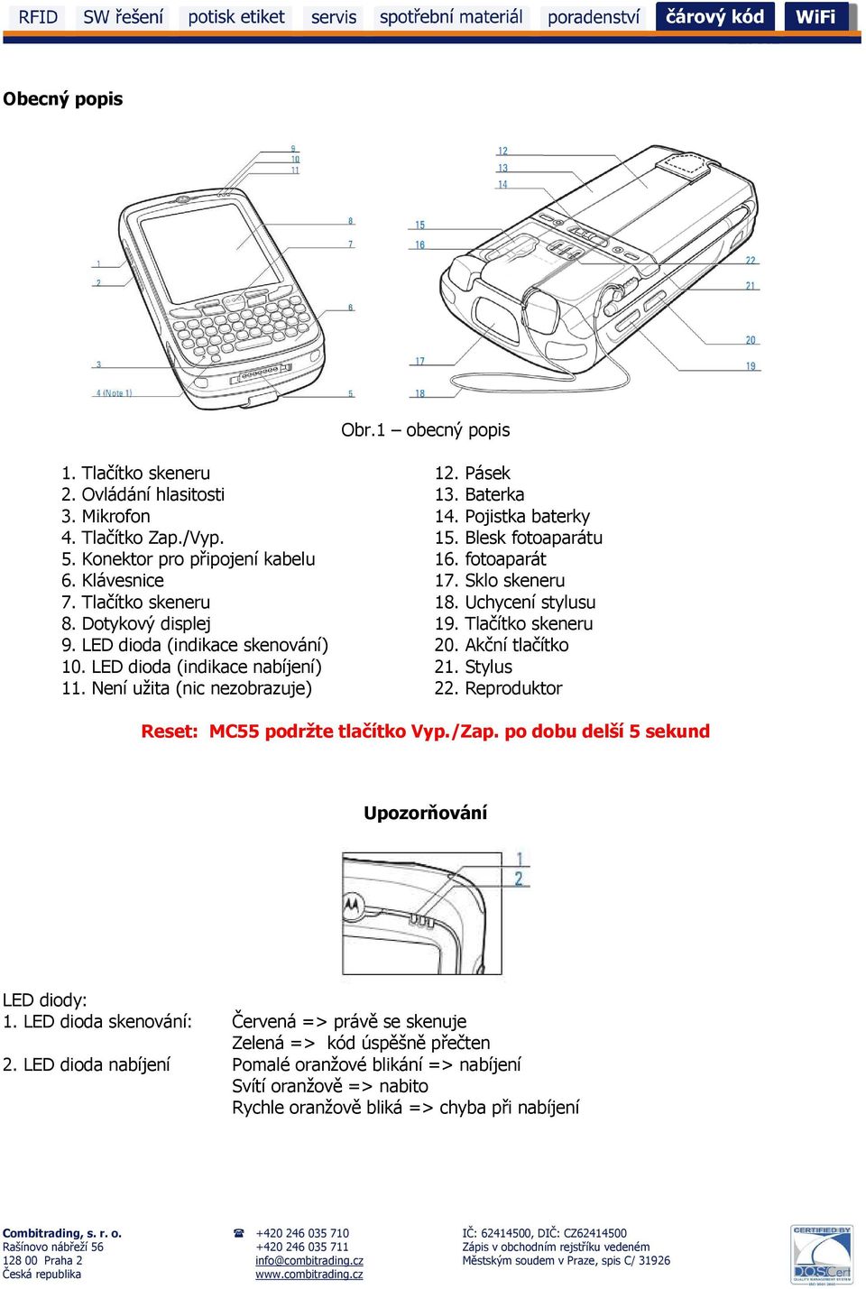 fotoaparát 17. Sklo skeneru 18. Uchycení stylusu 19. Tlačítko skeneru 20. Akční tlačítko 21. Stylus 22. Reproduktor Reset: MC55 podržte tlačítko Vyp./Zap.