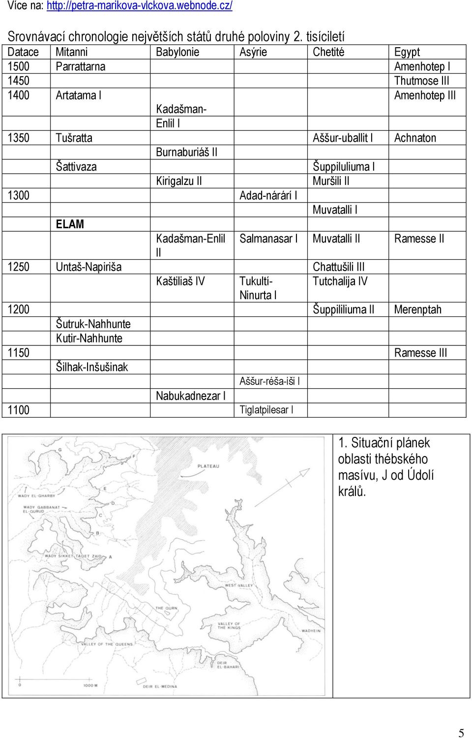 Achnaton Burnaburiáš II Šattivaza Šuppiluliuma I Kirigalzu II Muršili II 1300 Adad-nárárí I Muvatalli I ELAM Kadašman-Enlil Salmanasar I Muvatalli II Ramesse II II 1250 Untaš-Napiriša