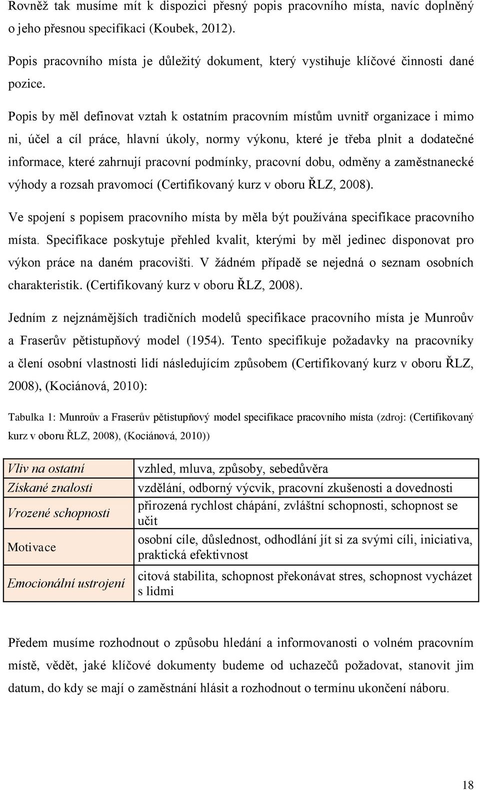 Popis by měl definovat vztah k ostatním pracovním místům uvnitř organizace i mimo ni, účel a cíl práce, hlavní úkoly, normy výkonu, které je třeba plnit a dodatečné informace, které zahrnují pracovní