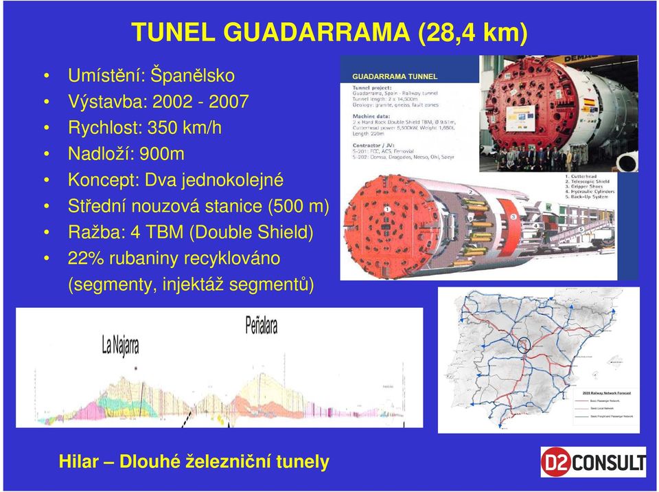 jednokolejné Střední nouzová stanice (500 m) Ražba: 4 TBM