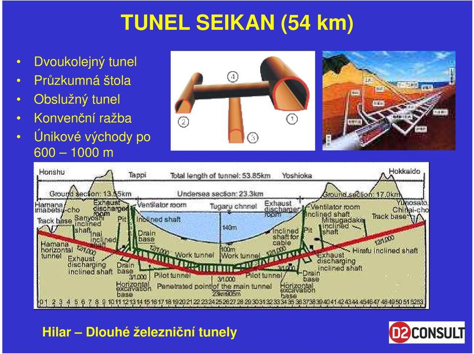 štola Obslužný tunel