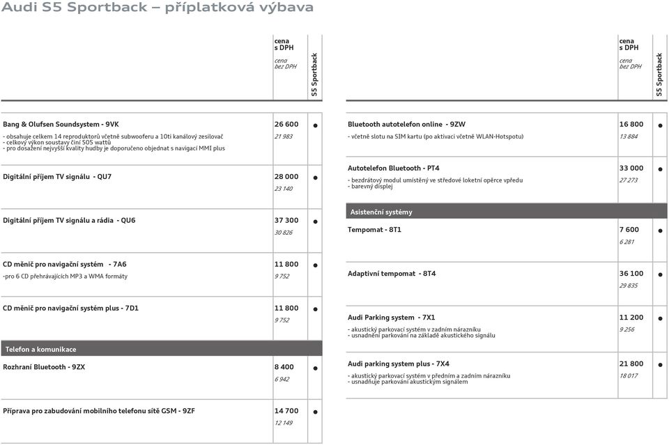 příjem TV signálu - QU7 28 000 23 140 Autotelefon Bluetooth - PT4 33 000 - bezdrátový modul umístěný ve středové loketní opěrce vpředu - barevný displej 27 273 Digitální příjem TV signálu a rádia -