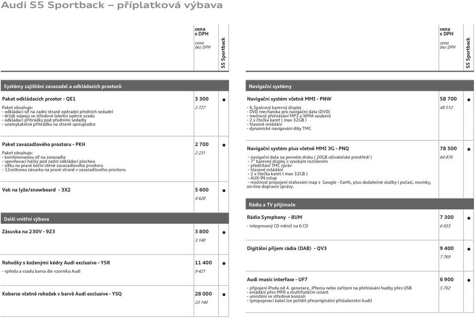700-6,5palcový barevný displej - DVD mechanika pro navigační data (DVD) - možnost přehrávání MP3 a WMA souborů - 2 x čtečka karet ( max 32GB ) - hlasové ovládání - dynamické navigování díky TMC 48