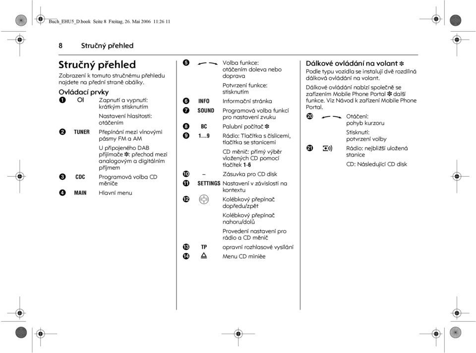 digitálním příjmem 3 CDC Programová volba CD měniče 4 MAIN Hlavní menu 5 R Volba funkce: otáčením doleva nebo doprava Potvrzení funkce: stisknutím 6 INFO Informační stránka 7 SOUND Programová volba
