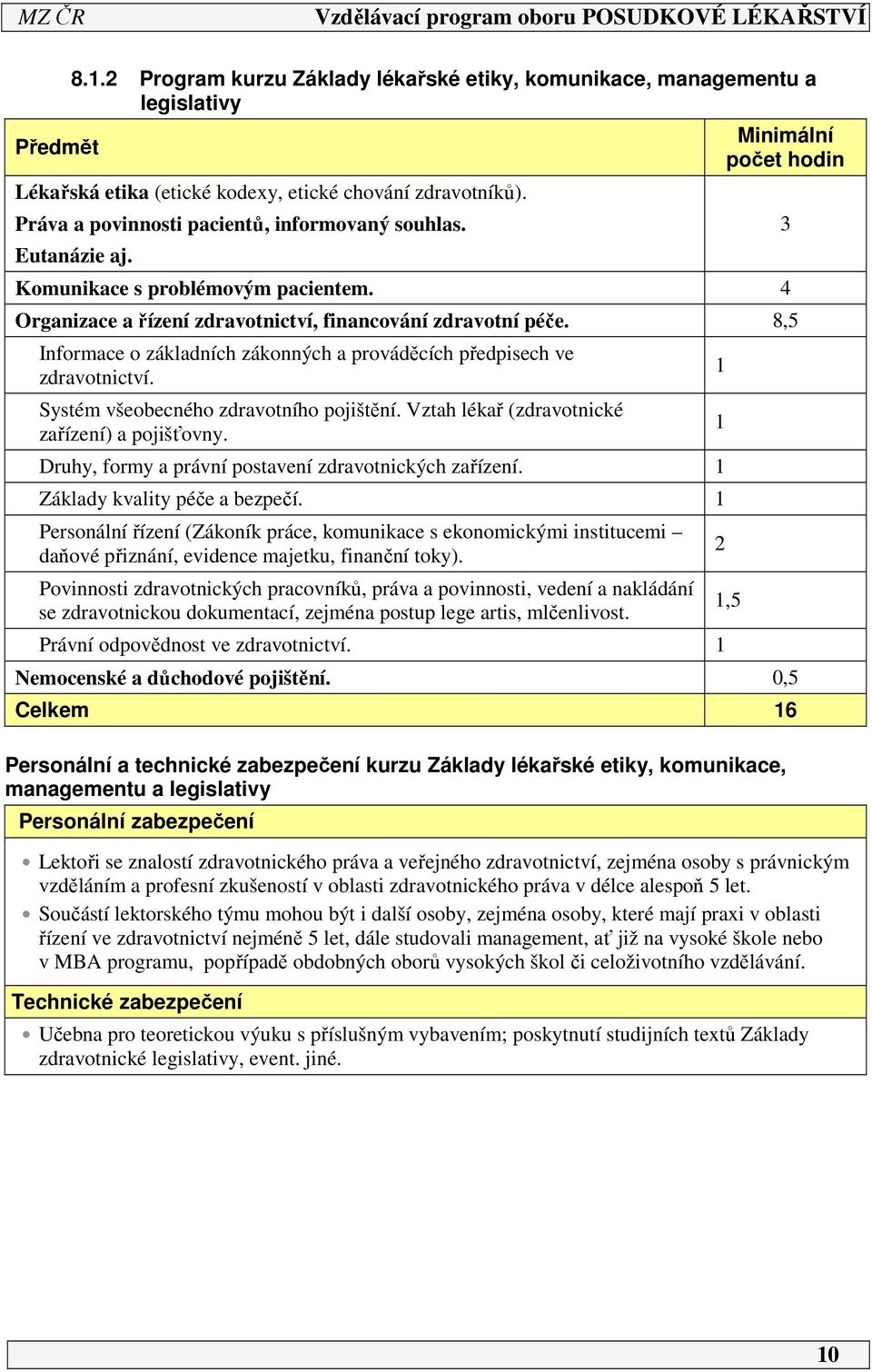 8,5 Informace o základních zákonných a prováděcích předpisech ve zdravotnictví. Systém všeobecného zdravotního pojištění. Vztah lékař (zdravotnické zařízení) a pojišťovny.