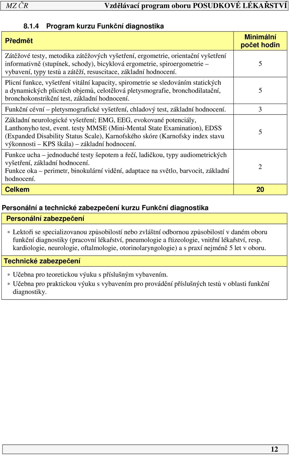 typy testů a zátěží, resuscitace, základní hodnocení.