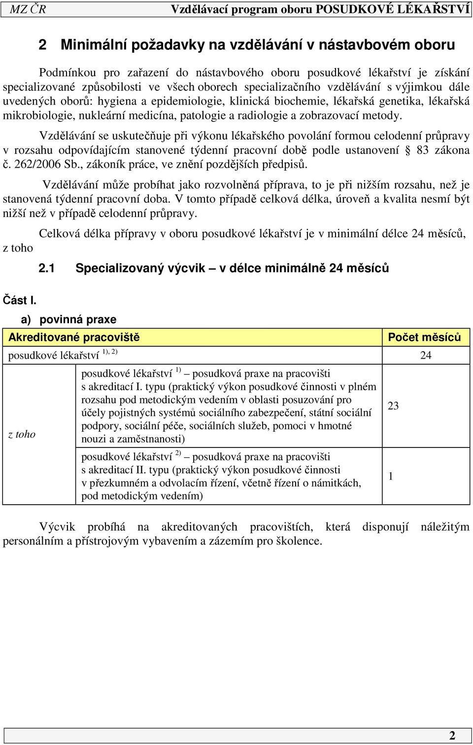 Vzdělávání se uskutečňuje při výkonu lékařského povolání formou celodenní průpravy v rozsahu odpovídajícím stanovené týdenní pracovní době podle ustanovení 83 zákona č. 6/006 Sb.