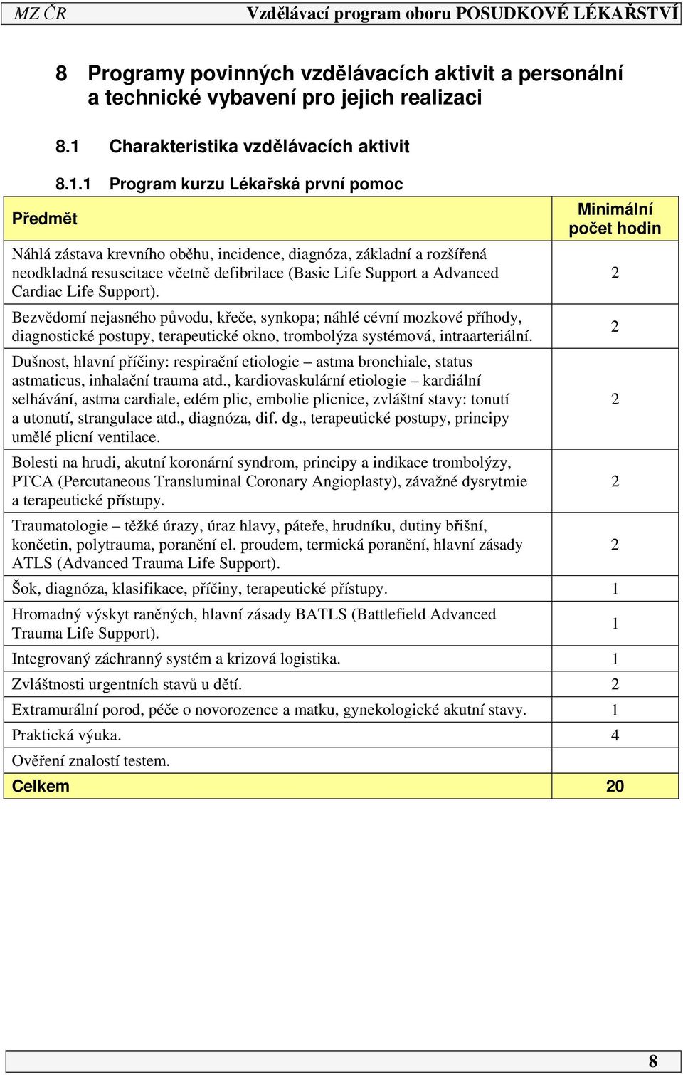 1 Program kurzu Lékařská první pomoc Náhlá zástava krevního oběhu, incidence, diagnóza, základní a rozšířená neodkladná resuscitace včetně defibrilace (Basic Life Support a Advanced Cardiac Life