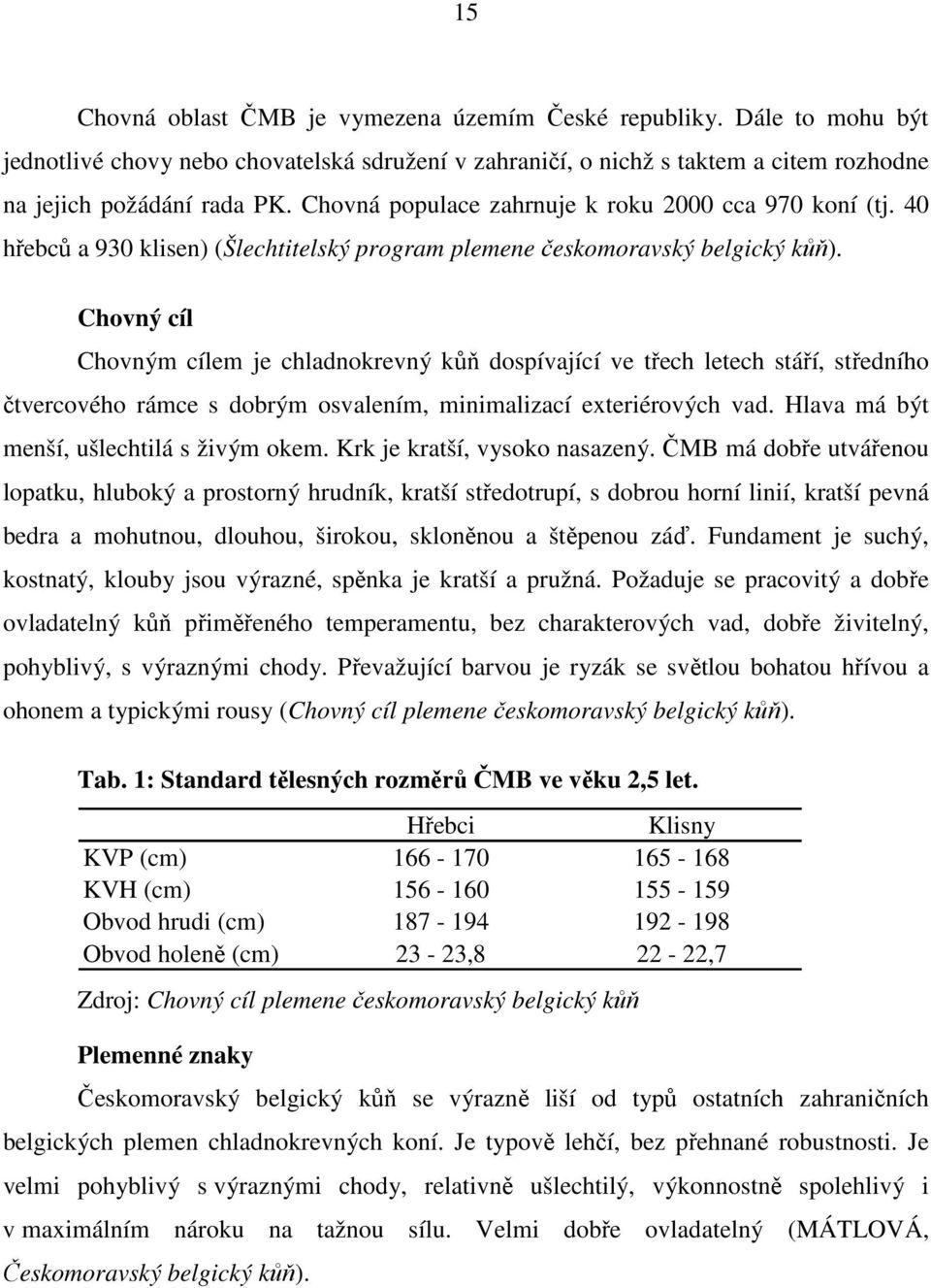 Chovný cíl Chovným cílem je chladnokrevný kůň dospívající ve třech letech stáří, středního čtvercového rámce s dobrým osvalením, minimalizací exteriérových vad.