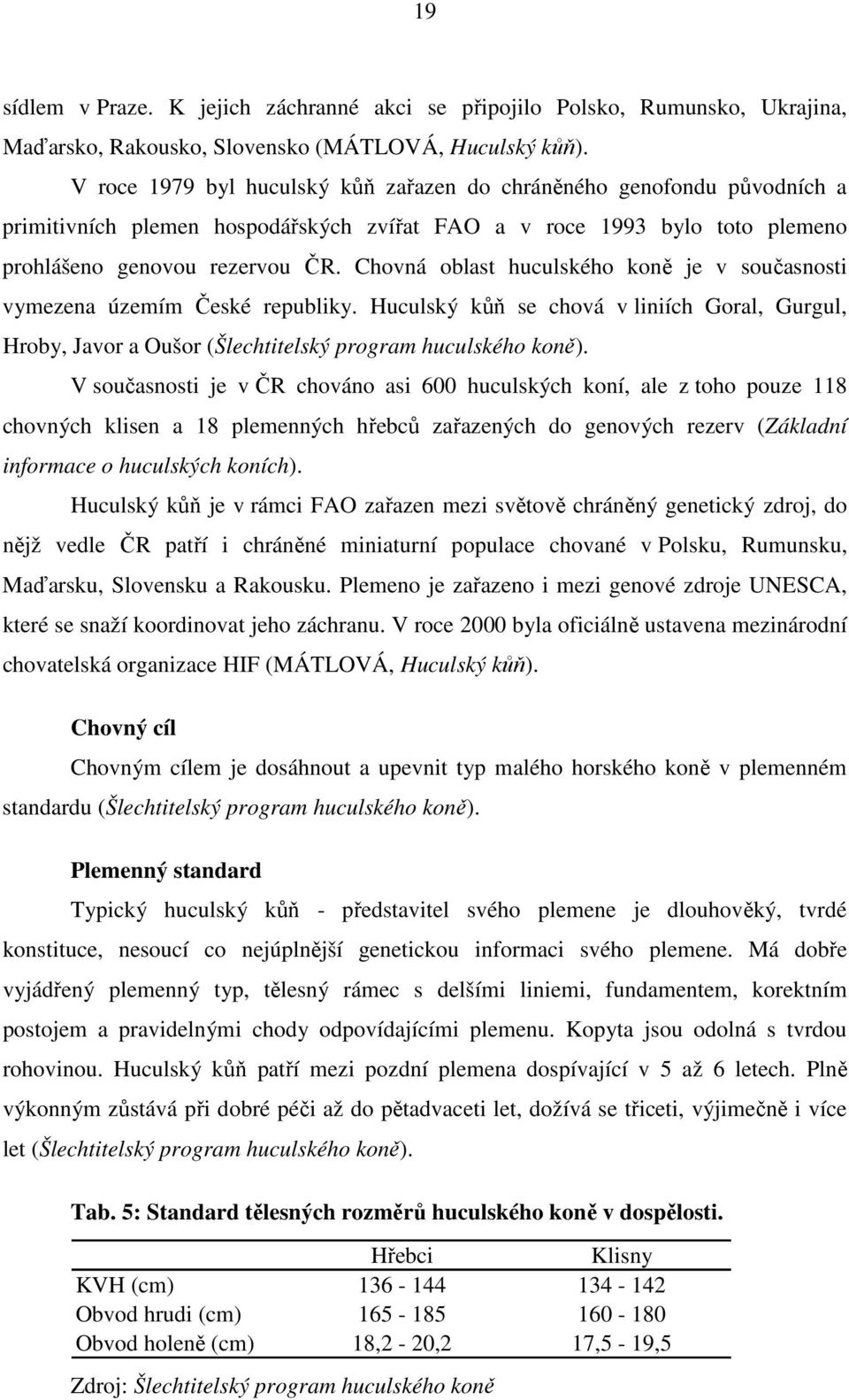 Chovná oblast huculského koně je v současnosti vymezena územím České republiky. Huculský kůň se chová v liniích Goral, Gurgul, Hroby, Javor a Oušor (Šlechtitelský program huculského koně).