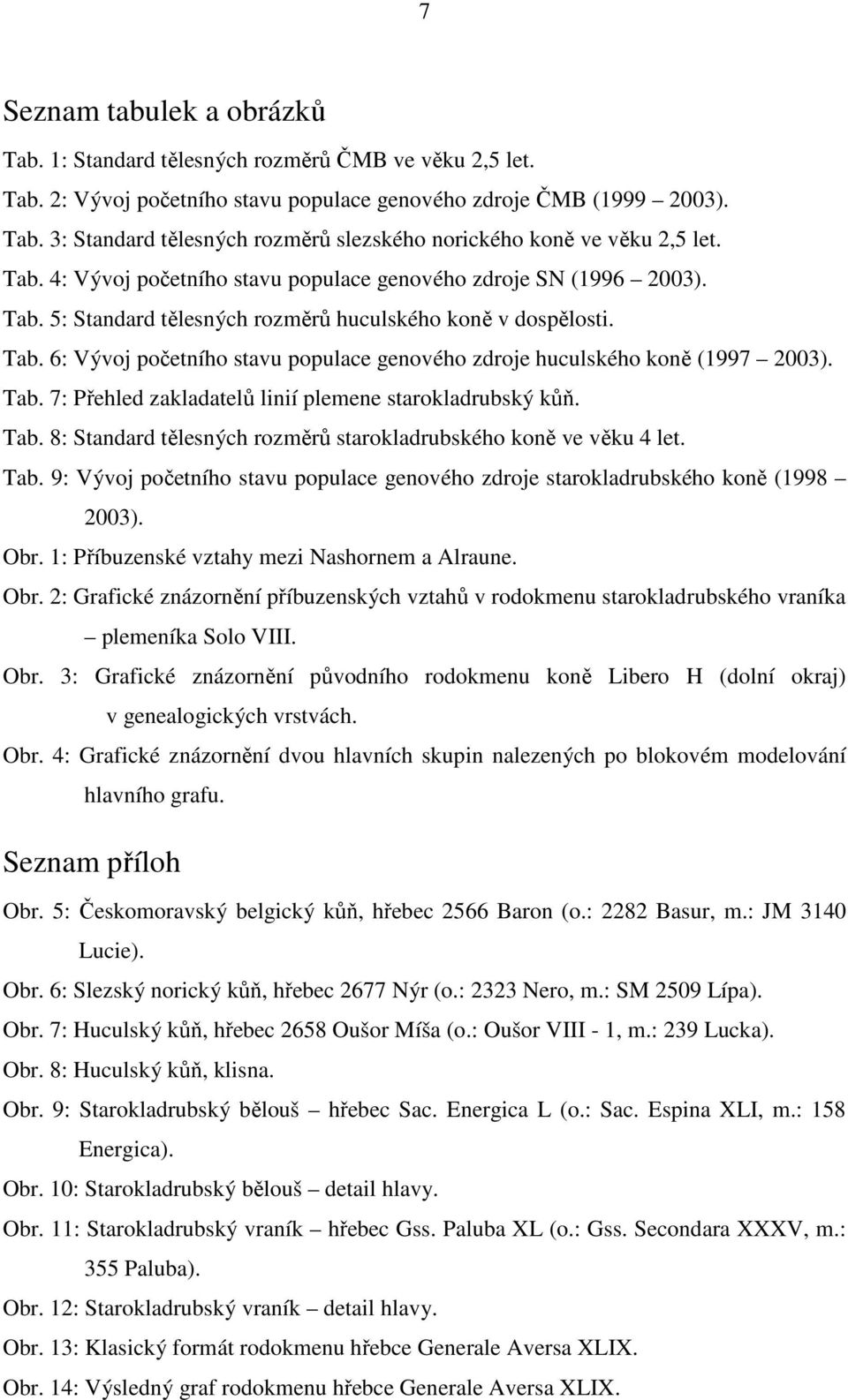 Tab. 7: Přehled zakladatelů linií plemene starokladrubský kůň. Tab. 8: Standard tělesných rozměrů starokladrubského koně ve věku 4 let. Tab. 9: Vývoj početního stavu populace genového zdroje starokladrubského koně (1998 2003).