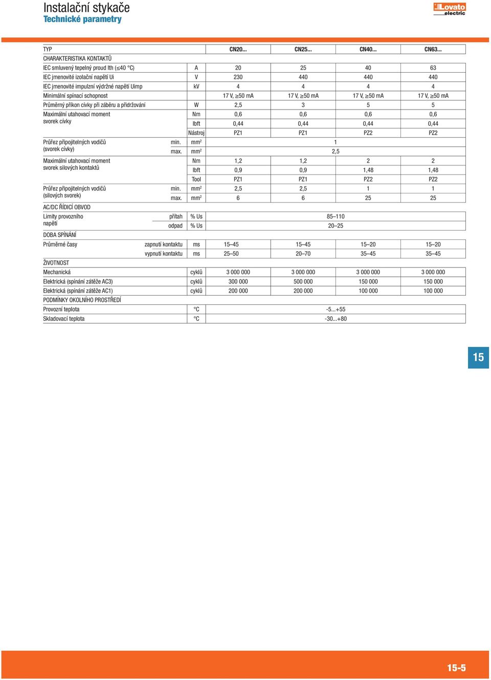 spínací schopnost 17 V, 50 ma 17 V, 50 ma 17 V, 50 ma 17 V, 50 ma Průměrný příkon cívky při záběru a přidržování W 2,5 3 5 5 Maximální utahovací moment Nm 0,6 0,6 0,6 0,6 svorek cívky lbft 0,44 0,44