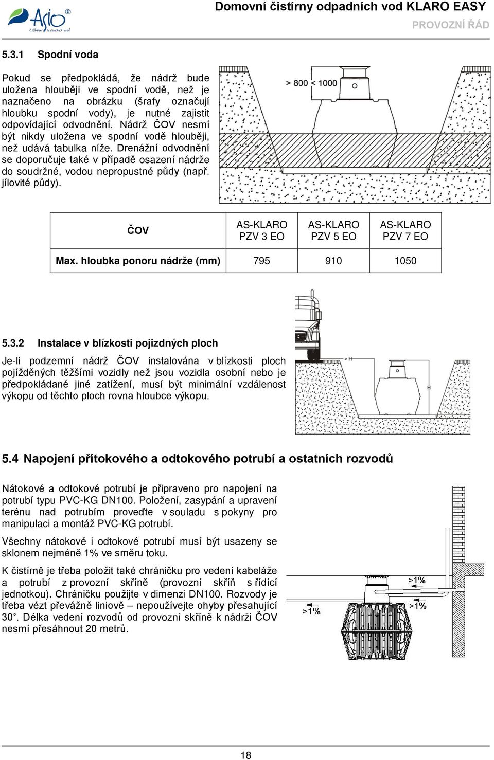 Nádrž ČOV nesmí být nikdy uložena ve spodní vodě hlouběji, než udává tabulka níže. Drenážní odvodnění se doporučuje také v případě osazení nádrže do soudržné, vodou nepropustné půdy (např.