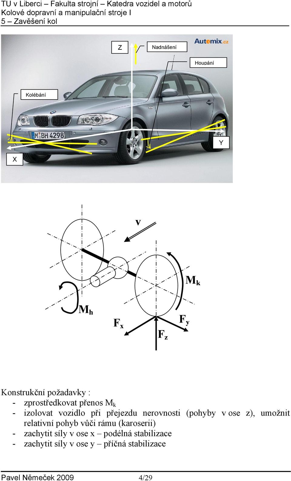 ose z), umožnit relativní pohyb vůči rámu (karoserii) - zachytit síly v ose x