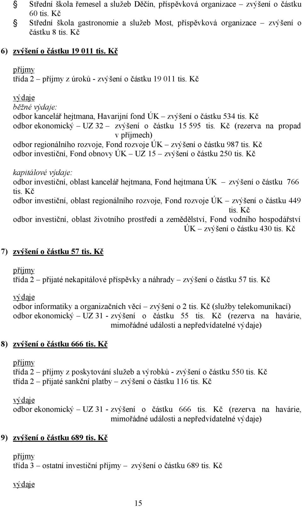 Kč odbor ekonomický UZ 32 zvýšení o částku 15 595 tis. Kč (rezerva na propad v příjmech) odbor regionálního rozvoje, Fond rozvoje ÚK zvýšení o částku 987 tis.