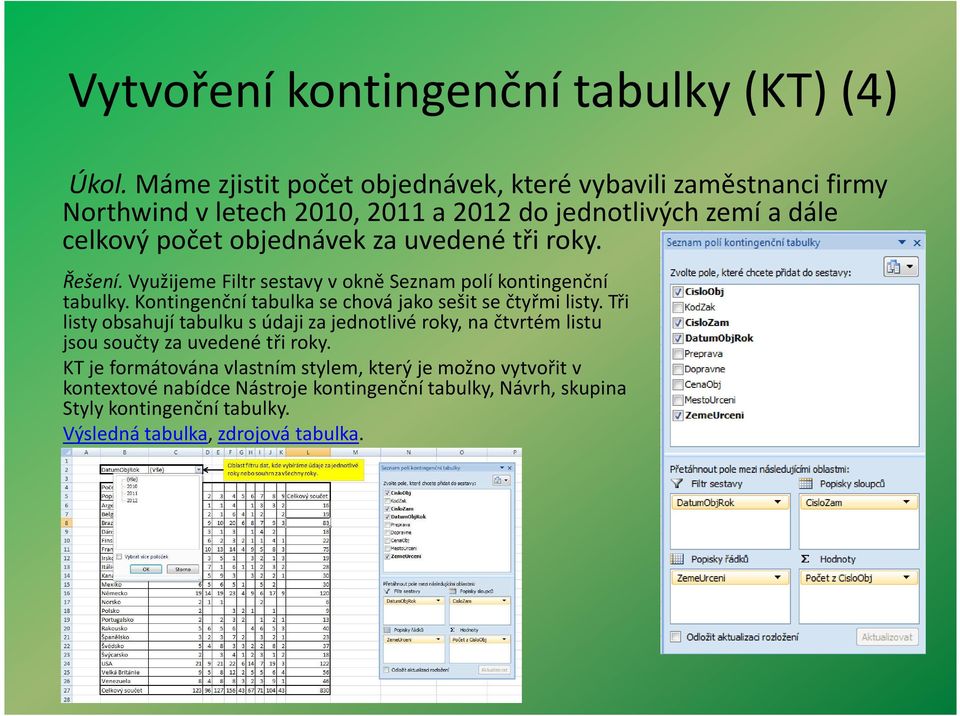 uvedené tři roky. Řešení. Využijeme Filtr sestavy v okně Seznam polí kontingenční tabulky. Kontingenční tabulka se chová jako sešit se čtyřmi listy.