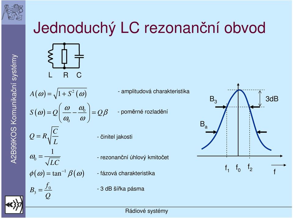 amplitudová charakteristika - poměrné rozladění - činitel jakosti -