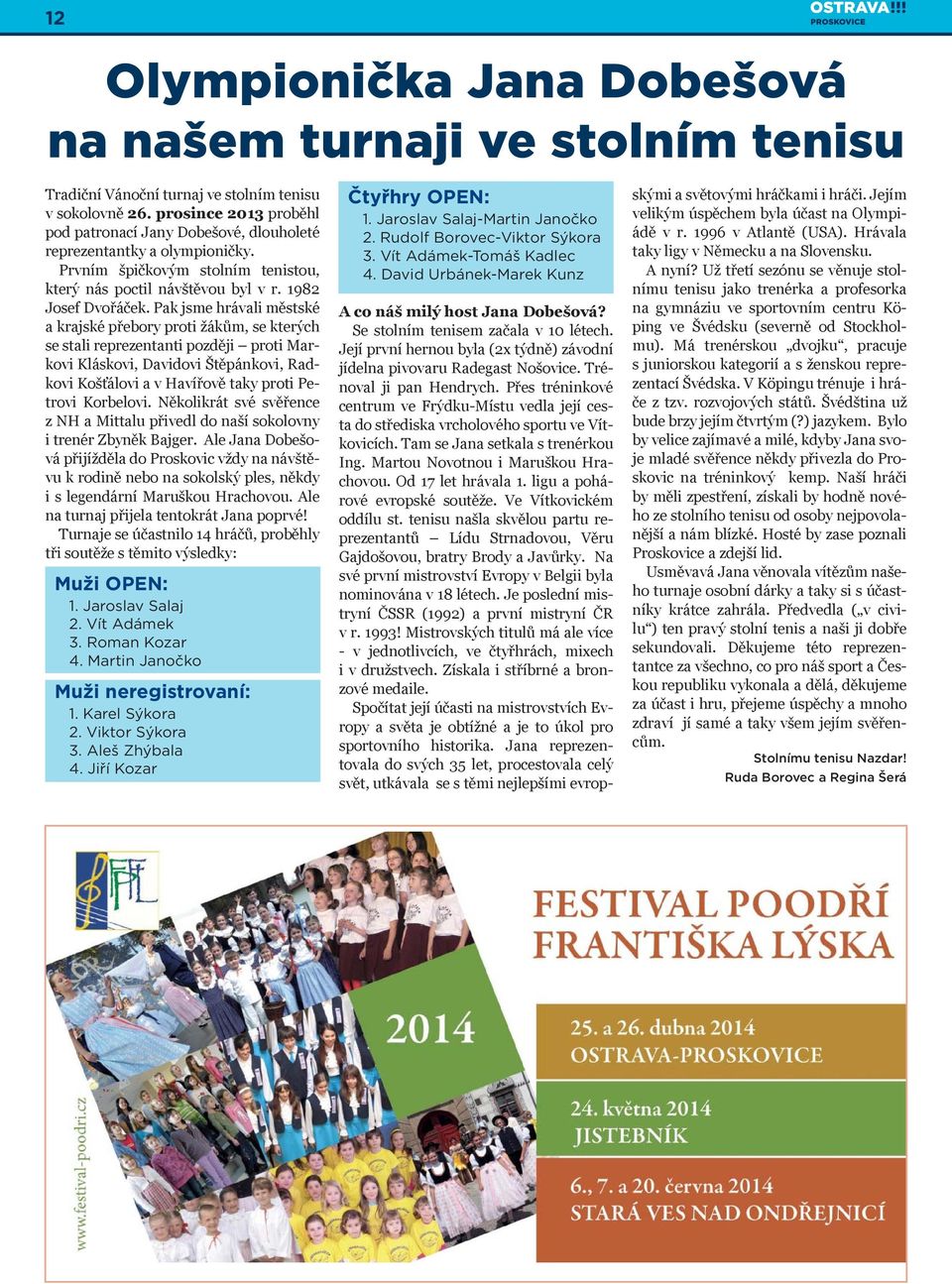 Pak jsme hrávali městské a krajské přebory proti žákům, se kterých se stali reprezentanti později proti Markovi Kláskovi, Davidovi Štěpánkovi, Radkovi Košťálovi a v Havířově taky proti Petrovi