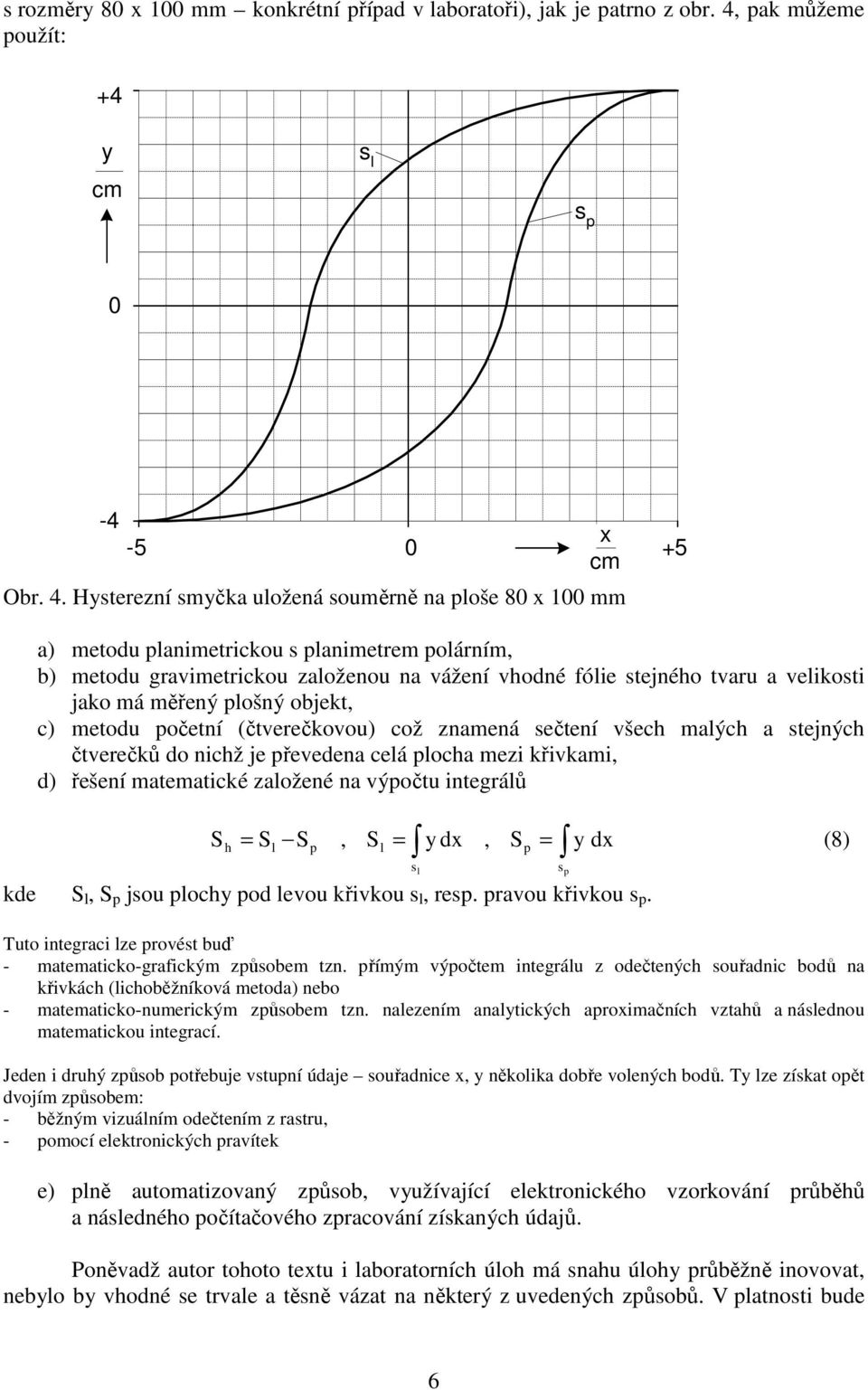 ysterezní smyčka uložená souměrně na ploše 80 x 100 mm a) metodu planimetrickou s planimetrem polárním, b) metodu gravimetrickou založenou na vážení vhodné fólie stejného tvaru a velikosti jako má