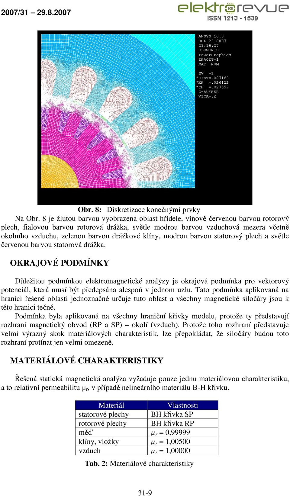 drážkové klíny, modrou barvou statorový plech a světle červenou barvou statorová drážka.
