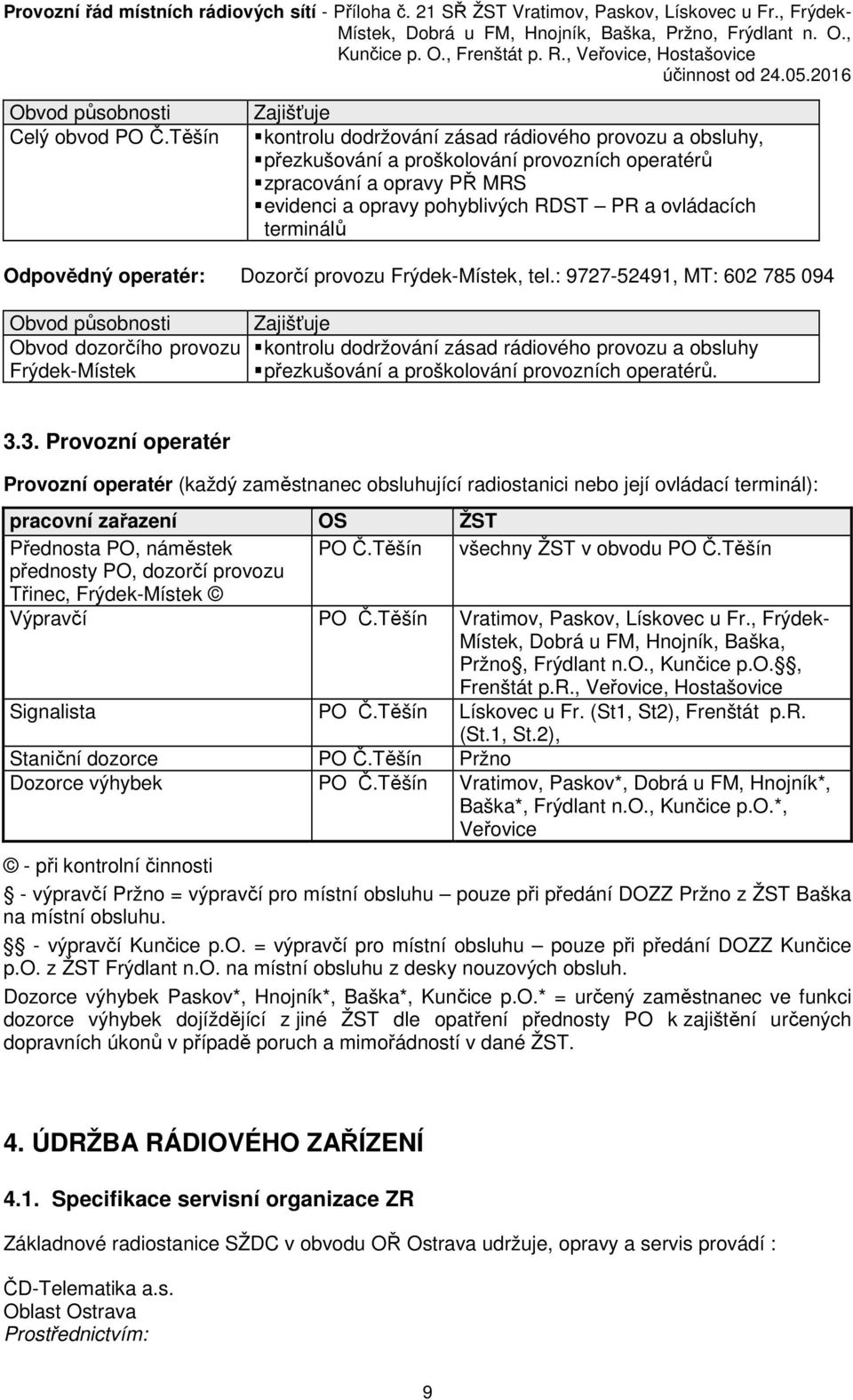 terminálů Odpovědný operatér: Dozorčí provozu Frýdek-Místek, tel.