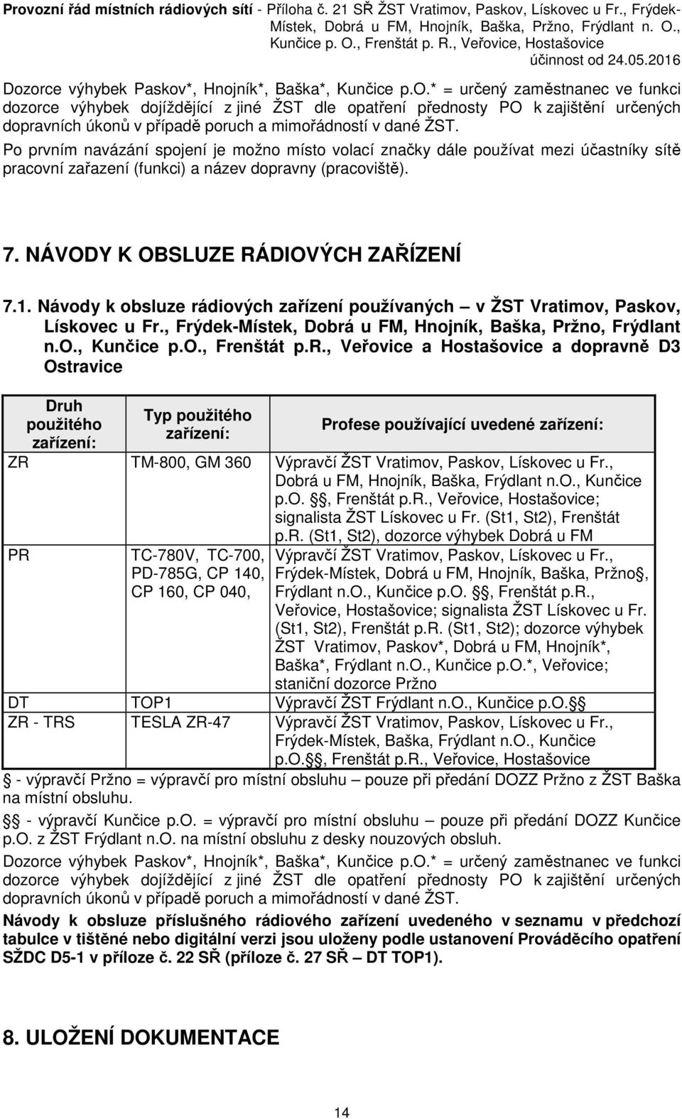 Návody k obsluze rá